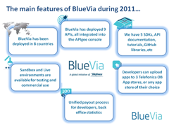 Telco 2.0: Innovators Showcase: RCS-e as Telco&rsquo;s own OTT Platform Mobile CRM Case Study